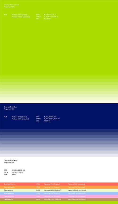 韓國(guó)食品包裝品牌形象設(shè)計(jì)中的Cleanlab理念 簡(jiǎn)約、純粹與美學(xué)的融合