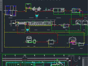 工業(yè)與家居設(shè)計(jì)圖紙資源概覽 從污水處理到全屋定制